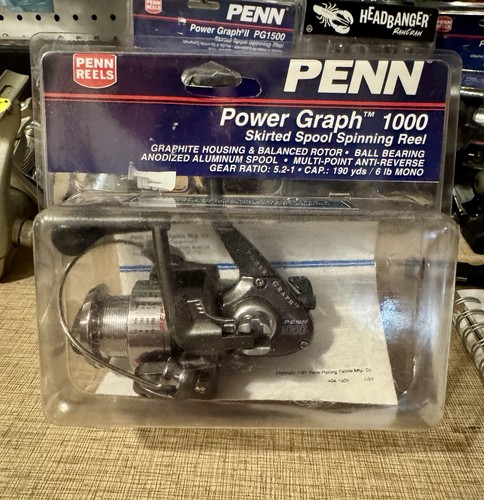Penn power graph - graph, spinning