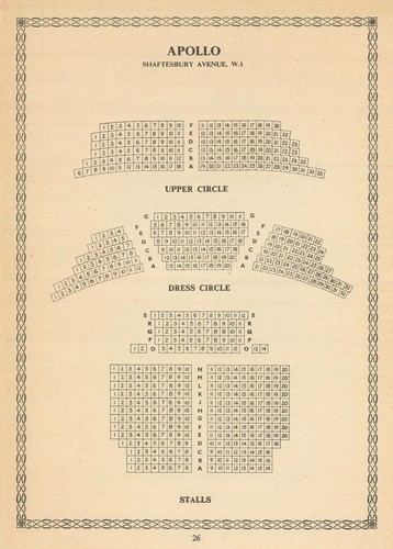 Apollo theatre shaftesbury - apollo, theatre,