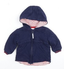 Jasper Conran Blue Puffer