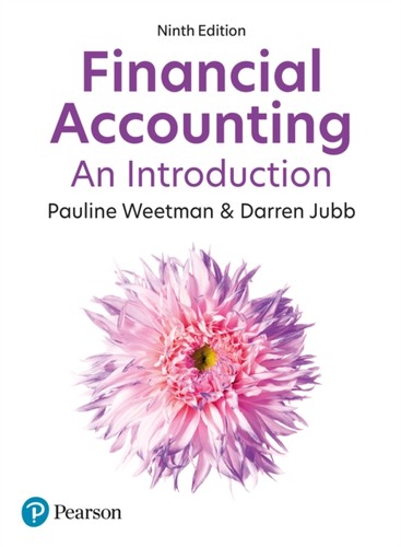 Financial accounting - financial,