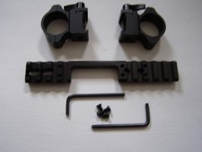 Anschutz 1517 Picatinny Rail