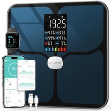 ABLEGRID Body Fat