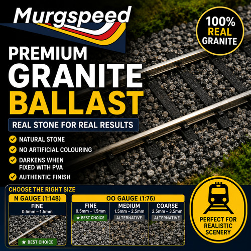 Model railway ballast - model,