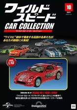 Model Kit Guide: Fast &