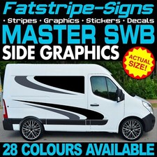 to fit RENAULT MASTER SWB L1