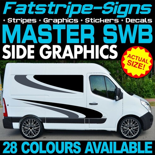 Fit renault master swb l1 - master,
