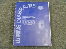 1996 Harley Davidson Road King