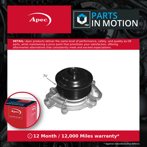 Water pump fits - water,