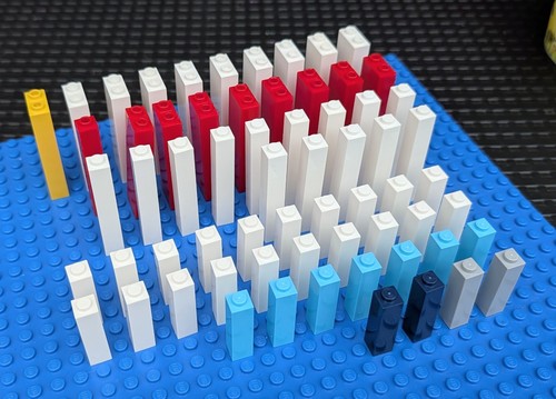 Lego bulk lot - bulk, 64
