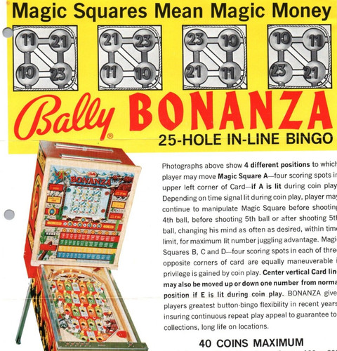 Rare bally bonanza - bonanza, bingo