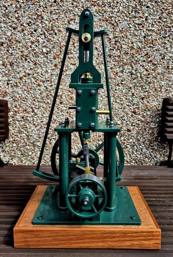 Well engineered model - well,