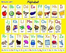 Alphabet For Children Learning