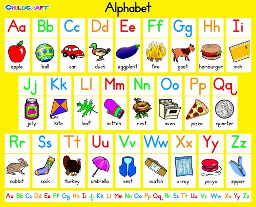 Alphabet for children learning - for,