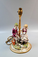 Capodimonte and Capodimonte