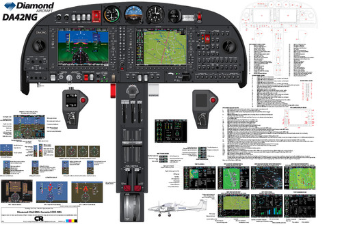 Diamond da42ng with garmin - da42ng,