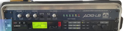 Electronic force eva - g-force,