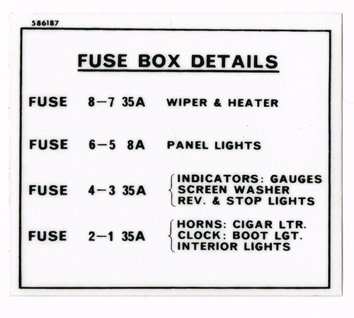 Fuse box label - &, p6