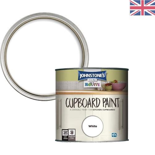 Transform your cabinets with - your,