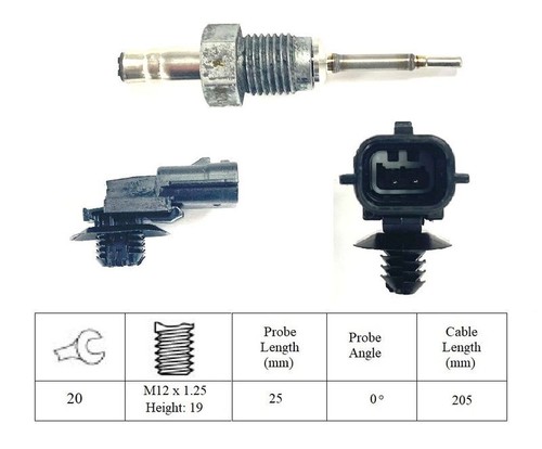 Exhaust gas temperature - exhaust,