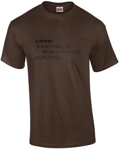 Corner definition where - corner,