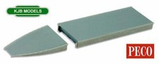 Peco platform system - peco,