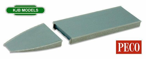 Peco platform system - peco,
