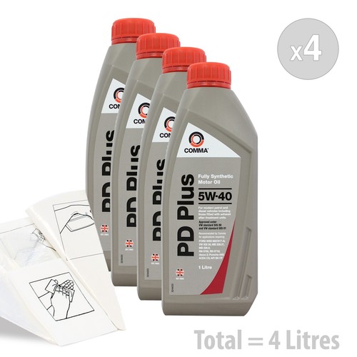 Car engine oil service - car,