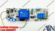 CHAFFOTEAUX BRITONY COMBI 80 &