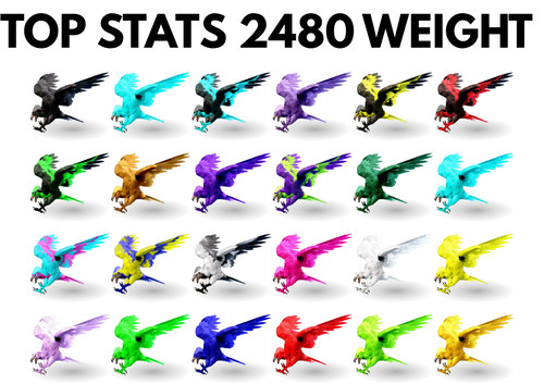 Argentavis 2480 weight - argentavis,