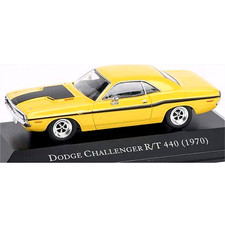 AMERICAN COLLECTION SCALE