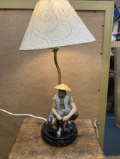 Vintage Chinese Shiwan