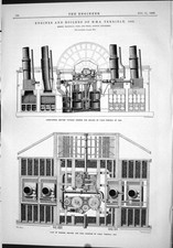 Old Print 1888 Engines Boilers