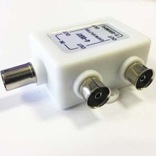 Way indoor coaxial port - way,