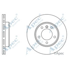 2x Brake Discs Vented For BMW