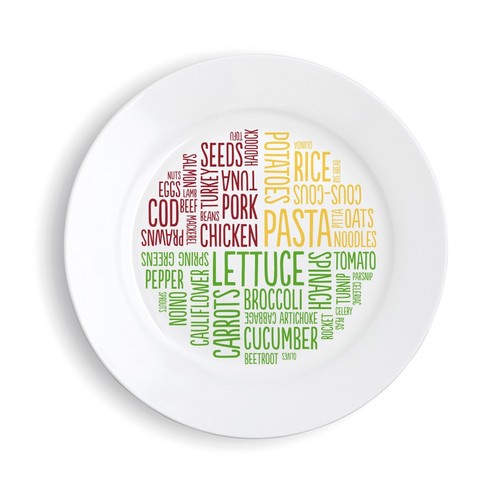 Portion plate weight - plate, loss