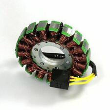 Pattern Stator/Generator