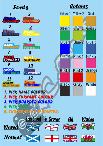 Name decals stickers with - rc,