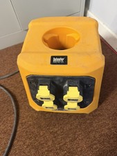 Defender E712654 110V 16A