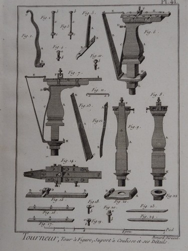 Vintage print wood turning - vintage,