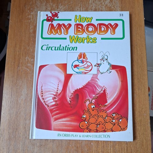 Orbis how body works - how, my