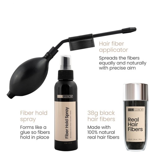 Hair loss treatment kit - treatment, combo