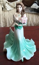 Vintage Coalport Ladies of Fashion Figurine 'Margaret' by Jack Glynn