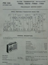 AM FM Ultra Portable