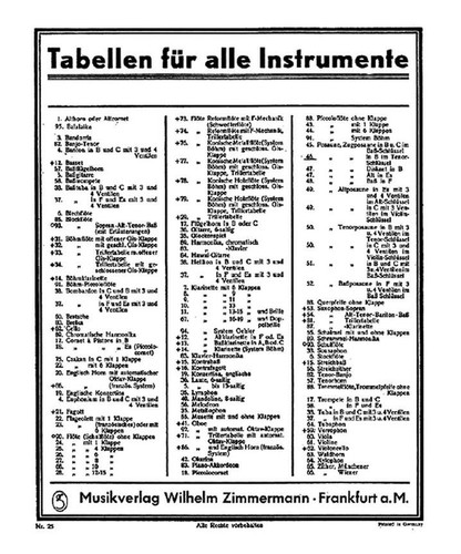 Table for the - , tenor