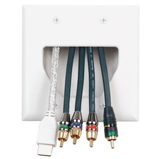 HDMI,DVI,S,Scart,Component Video,VGA,USB,RCA Wall Plate