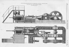 BOWLING IRON CO Bradford Non Condensing Cogging Mill Engines Antique Print 1891