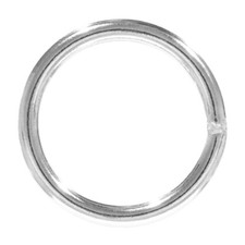 Welded Steel O-Rings  Great