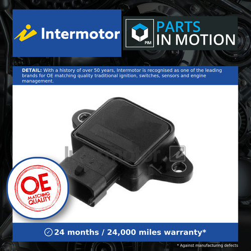 Accelerator throttle position - accelerator,