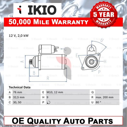 Fits land rover - freelander, 75