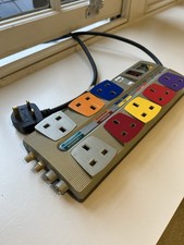 Monster Power HT800 Home Theater Power Center Surge Protector